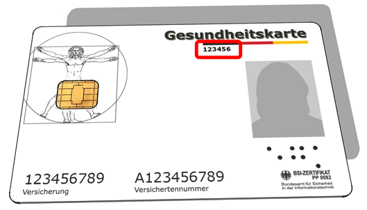 Card Access Number (CAN)